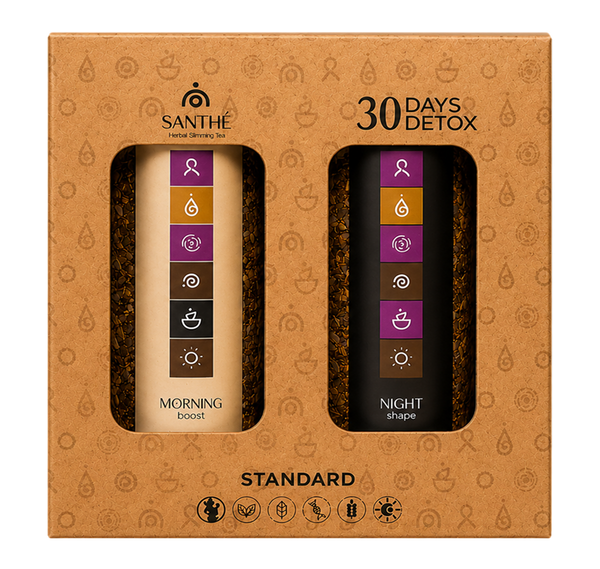 Santhé 30 Days Detox - Standard